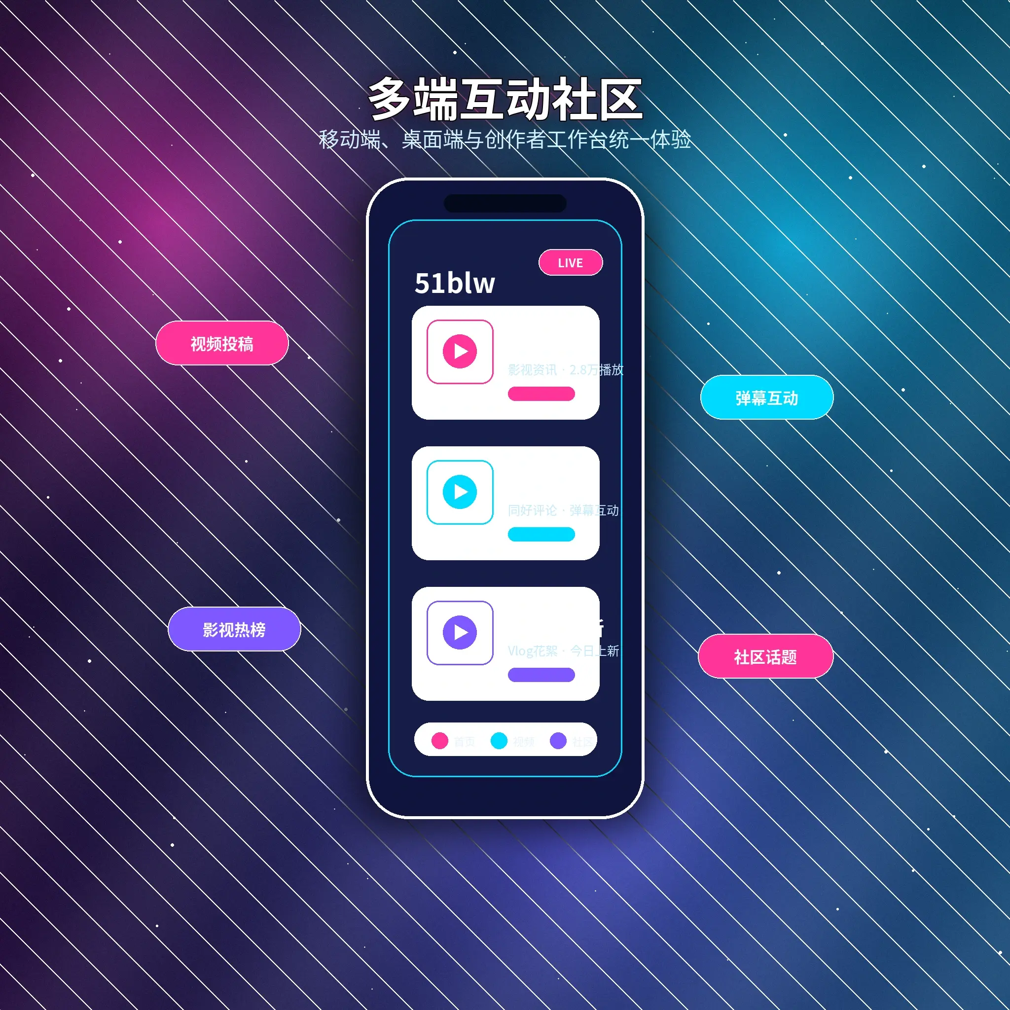 51吃瓜APP移动端内容与服务